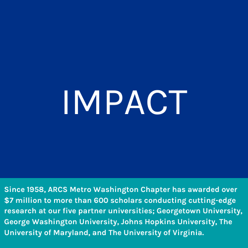 ARCS MWC Impact